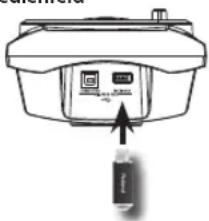 ROLAND TD-15K - Bevor Sie externen Speicher verwenden - 1