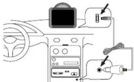 Diagram showing car interior connected to a monitor, power supply, and connected devices with labels