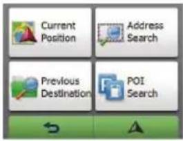 Current Position Address Search Previous Destination POI Search