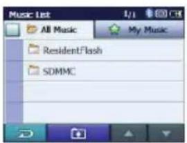 Music List All Music My Music ResidentFlash SDMMC
