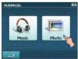 Multimedia Music Photo