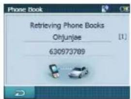 Phone Book Retrieving Phone Books Ohjunjae [1] 630973789