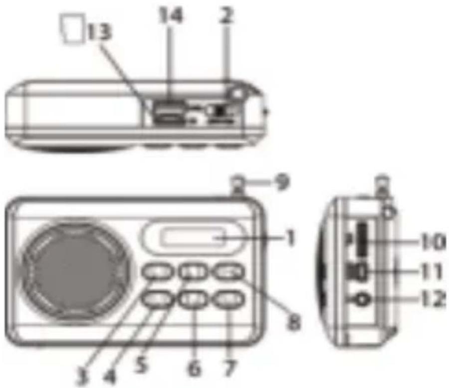 Ices Electronics IMPR-112 - BEFOLGEN SIE IMMER FOLGEND ANWEISUNGEN: - 3