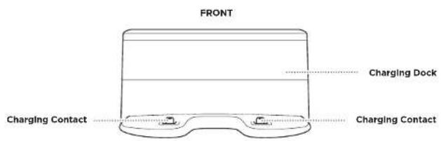 FRONT Charging Dock Charging Contact Charging Contact