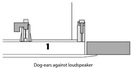 Dog-ears against loudspeaker