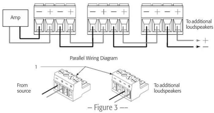Amp To additional loudspeakers Parallel Wiring Diagram From source 1 To additional loudspeakers — Figure 3 ——