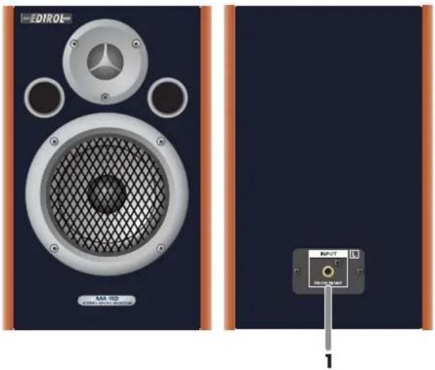 ROLAND MA-15D - Precautions When Connecting and Turning on the Power - 2