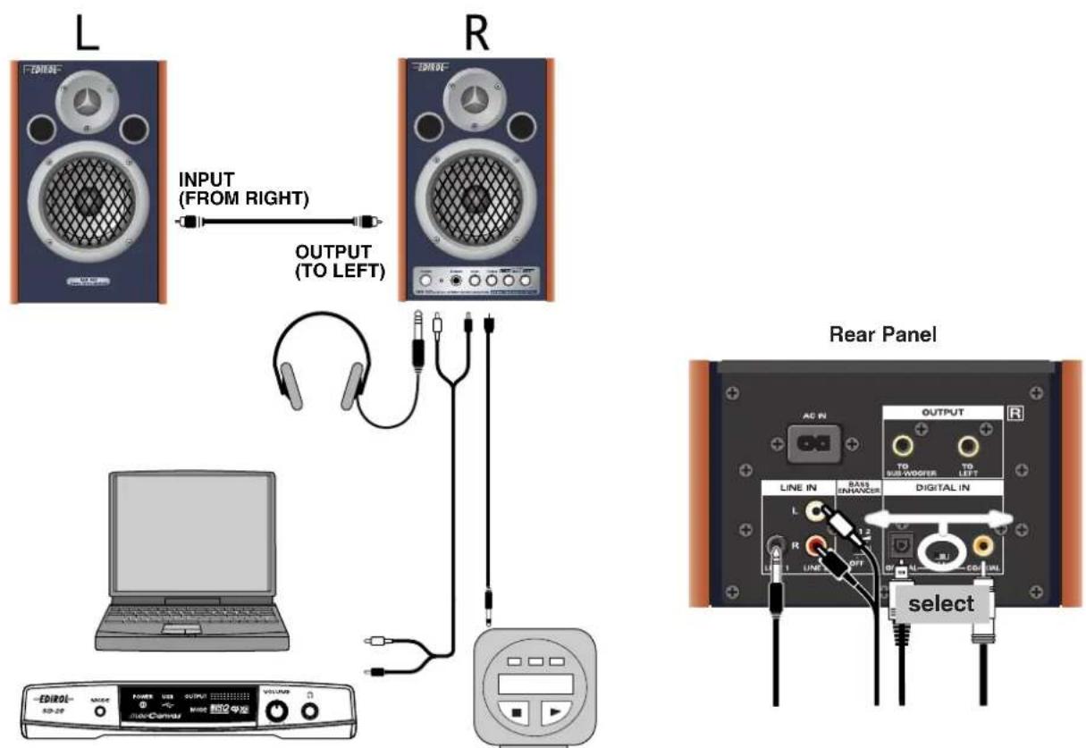 L INPUT (FROM) RIGHT OUTPUT (TO LEFT) R Rear Panel AC IN OUTPUT TO BUS WOOFER TO LEFT LINE IN BASS INHANCE DIGITAL IN select LED/LO VOLUME POWER OUT OUTPUT VOLUME LED/LO VOLUME LED/LO VOLUME
