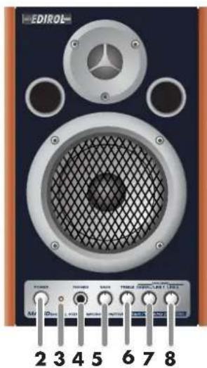 ROLAND MA-15D - VOLUME Knob (LINE 2) - 1