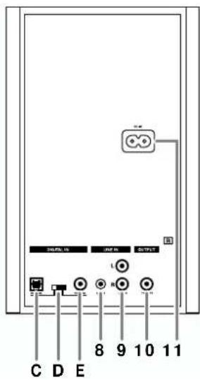 C D E 8 9 10 11
