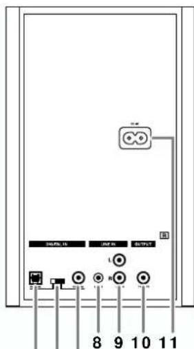 Diagram of an electronic device panel with labeled ports and connectors, showing connections to pins 8 through 11.