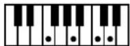 ROLAND Music Atelier AT-90SL - Liste der Akkorde - 66