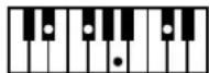 ROLAND Music Atelier AT-90SL - Liste der Akkorde - 40