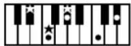 ROLAND Music Atelier AT-90SL - Liste der Akkorde - 30