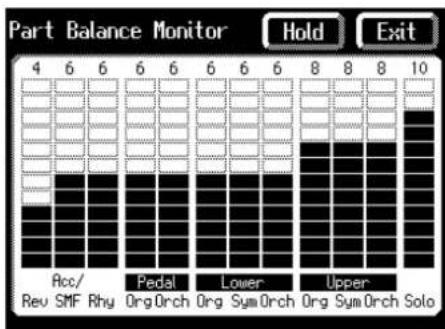 ROLAND Music Atelier AT-90SL - Stellen Sie die allgemeine Hall-Lautstärke mit den Reverb [▲]/[▼]-Tastern ein. - 1