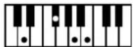 ROLAND Music Atelier AT-90SL - Liste der Akkorde - 63