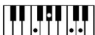 ROLAND Music Atelier AT-90SL - Liste der Akkorde - 72