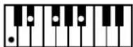 ROLAND Music Atelier AT-90SL - Liste der Akkorde - 37