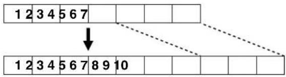 1 2 3 4 5 6 7 ↓ 1 2 3 4 5 6 7 8 9 10
