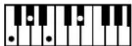 ROLAND Music Atelier AT-90SL - Liste der Akkorde - 42