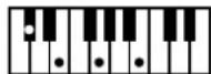 ROLAND Music Atelier AT-90SL - Liste der Akkorde - 38