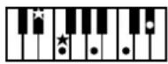 ROLAND Music Atelier AT-90SL - Liste der Akkorde - 18