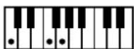 ROLAND Music Atelier AT-90SL - Liste der Akkorde - 49