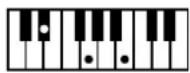 ROLAND Music Atelier AT-90SL - Liste der Akkorde - 46