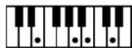 ROLAND Music Atelier AT-90SL - Liste der Akkorde - 59