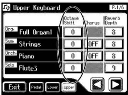 ROLAND Music Atelier AT-90SL - Berühren Sie unten im Display das gewünschte Octave Shift-Feld (, oder ). - 1