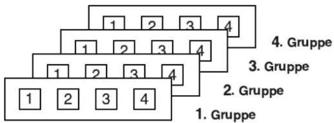 ROLAND Music Atelier AT-90SL - Was ist Chord Intelligence? - 1