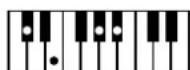 ROLAND Music Atelier AT-90SL - Liste der Akkorde - 68