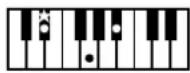 ROLAND Music Atelier AT-90SL - Liste der Akkorde - 4