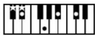 ROLAND Music Atelier AT-90SL - Liste der Akkorde - 16
