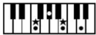 ROLAND Music Atelier AT-90SL - Liste der Akkorde - 36