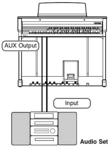AUX Output Input Audio Set