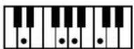 ROLAND Music Atelier AT-90SL - Liste der Akkorde - 57