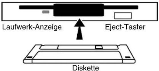 Laufwerk-Anzeige Eject-Taster Diskette