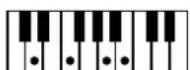 ROLAND Music Atelier AT-90SL - Liste der Akkorde - 69