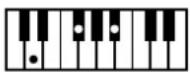 ROLAND Music Atelier AT-90SL - Liste der Akkorde - 45