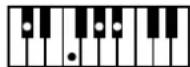 ROLAND Music Atelier AT-90SL - Liste der Akkorde - 62