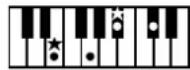 ROLAND Music Atelier AT-90SL - Liste der Akkorde - 35
