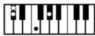 ROLAND Music Atelier AT-90SL - Liste der Akkorde - 2