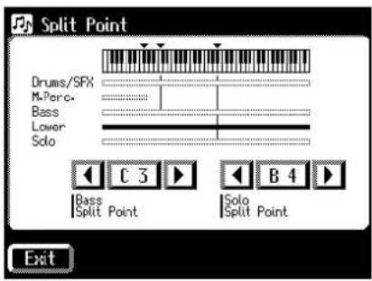 ROLAND Music Atelier AT-90SL - ■ Verändern des Solo Splitpunktes - 3
