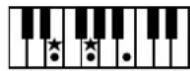 ROLAND Music Atelier AT-90SL - Liste der Akkorde - 23