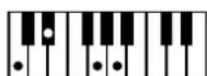 ROLAND Music Atelier AT-90SL - Liste der Akkorde - 67