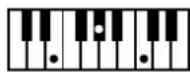 ROLAND Music Atelier AT-90SL - Liste der Akkorde - 47