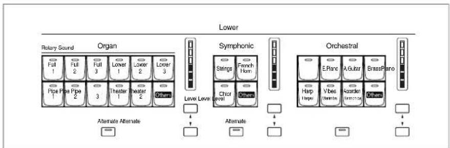 ROLAND Music Atelier AT-90SL - ■Die Funktionen der Upper/Lower/Pedal Bass-Taster - 2
