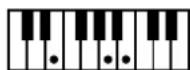 ROLAND Music Atelier AT-90SL - Liste der Akkorde - 53