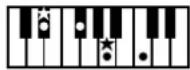 ROLAND Music Atelier AT-90SL - Liste der Akkorde - 34